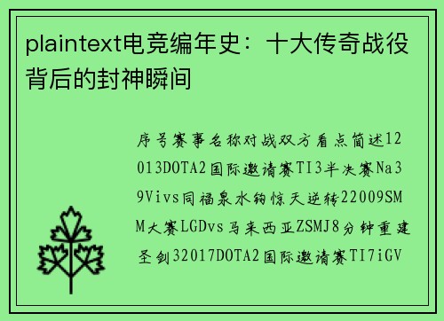 plaintext电竞编年史：十大传奇战役背后的封神瞬间
